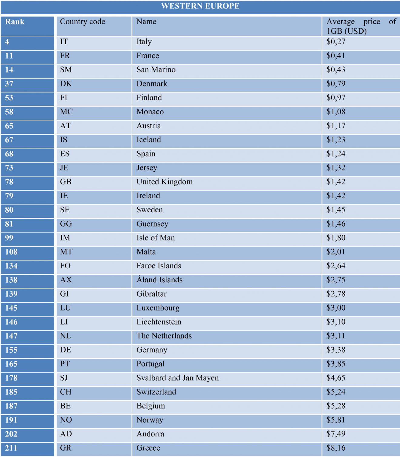 mobile-data-WE-1320x1507.jpg (230 KB)