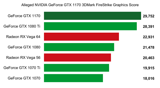 2NVIDIA-Ge.png (30 KB)