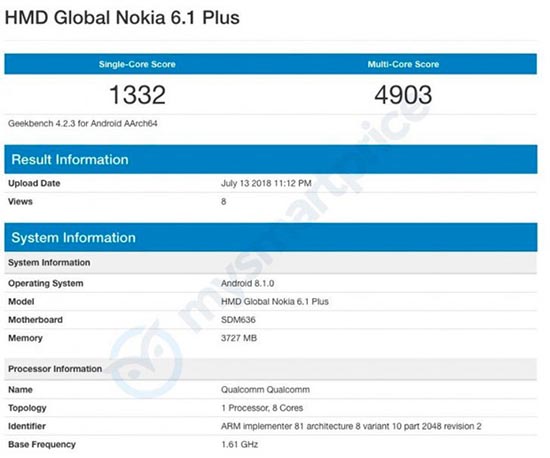 Nokia_6.1_Plus_1.jpg (46 KB)