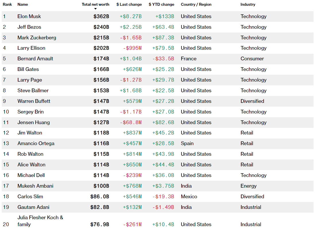 2024-12-07_125619.png (63 KB)