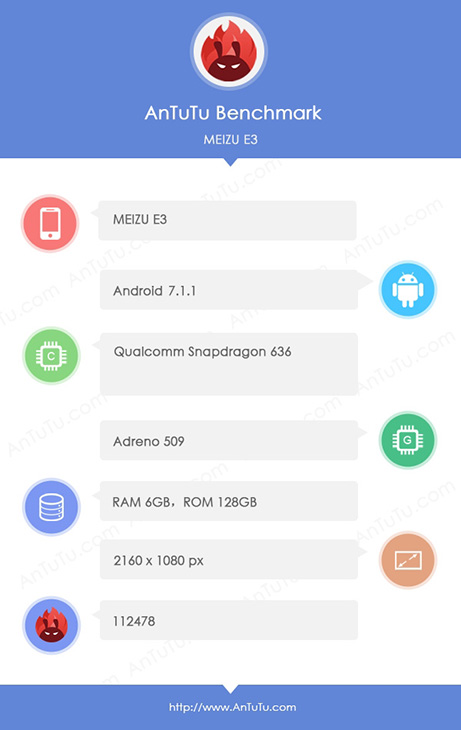 Meizu-E3-AnTuTu.jpg (67 KB)