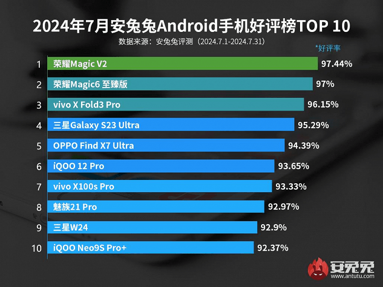 aux-1722695997-1722613782-7705.png (134 KB)