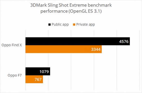 1oppo-phones-delisted-chart_large.png (114 KB)