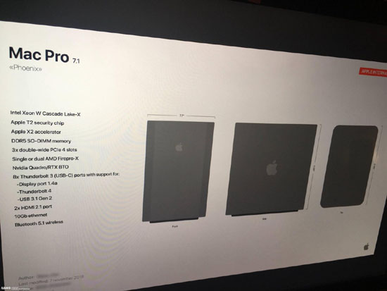 1alleged-2019-modular-mac-pro-schematics-and-specs-leaked.jpeg (39 KB)