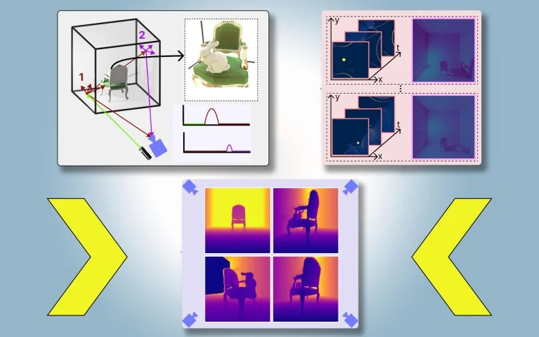 1Plato-NeRF-Computer-Vision-System-777x486.webp (33 KB)