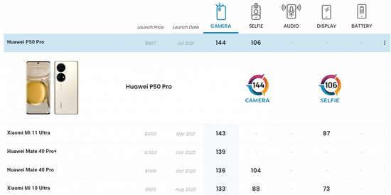 1Huaweip50prodxomark_large.jpg (74 KB)