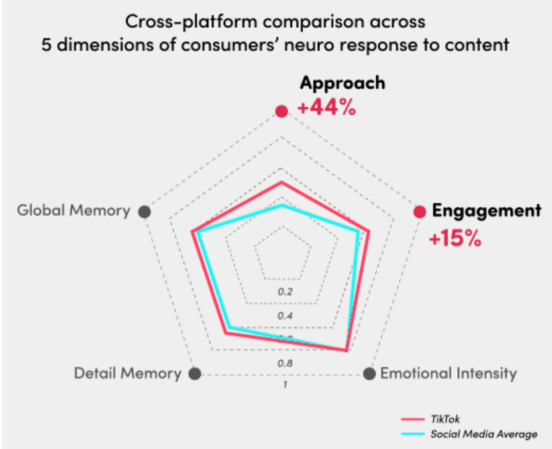 1tiktok_1.jpg (83 KB)