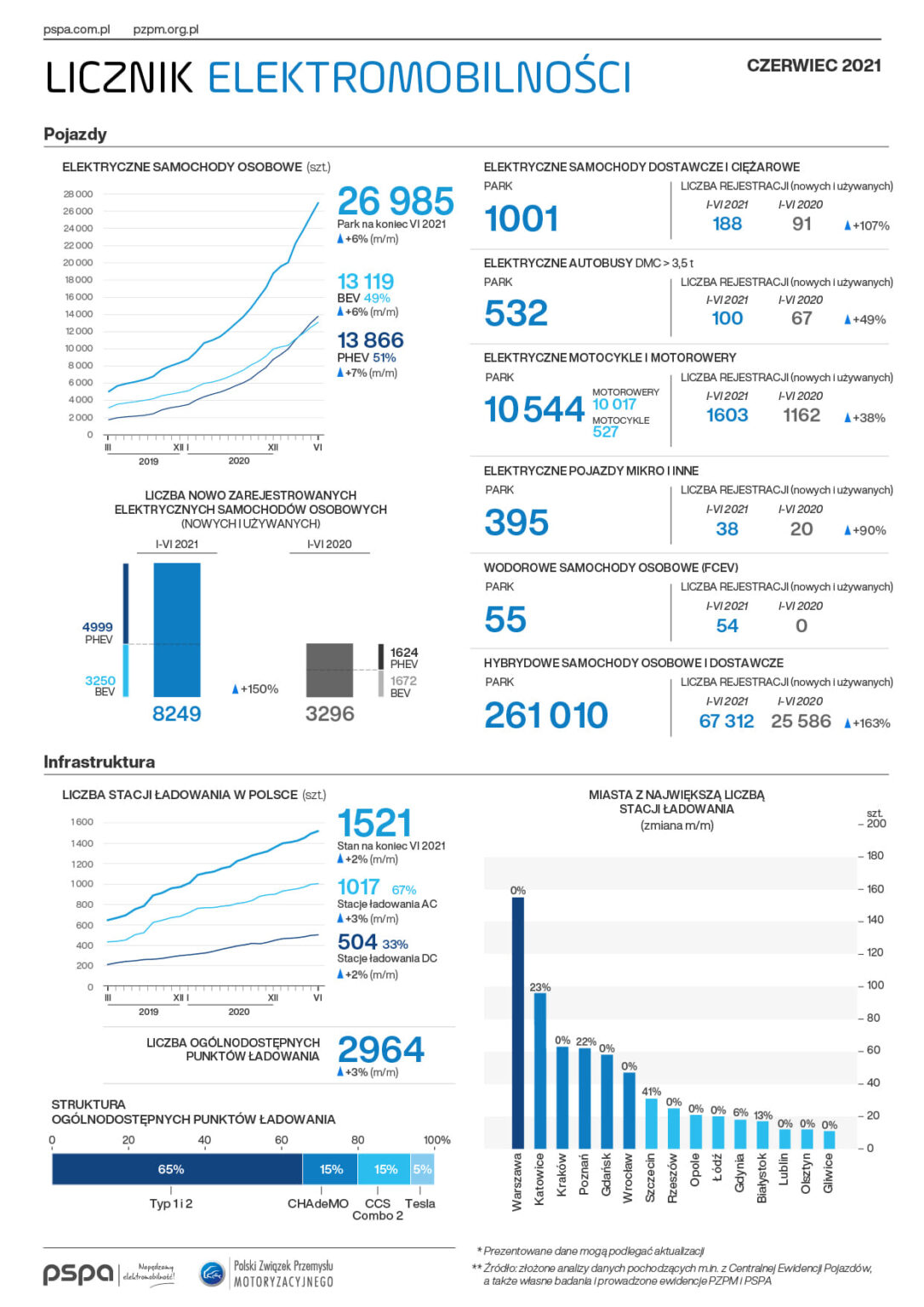 219671876_1992539007563215_9188365663569581624_n-1086x1536.jpg (223 KB)