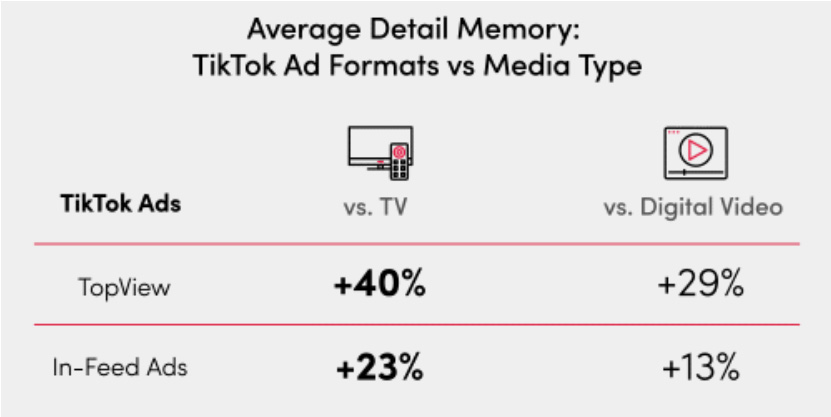 2tiktok_3.jpg (52 KB)