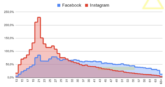 3pririst-vik.png (44 KB)