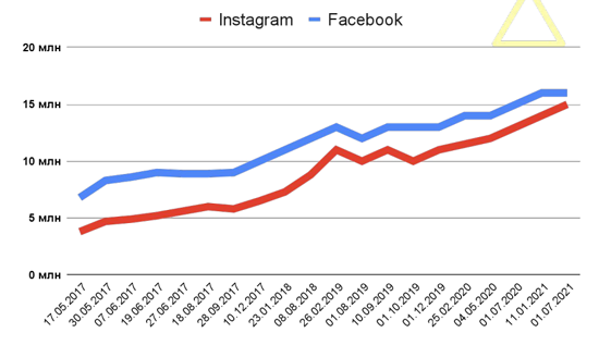 dinamika-chiselnosti.png (50 KB)