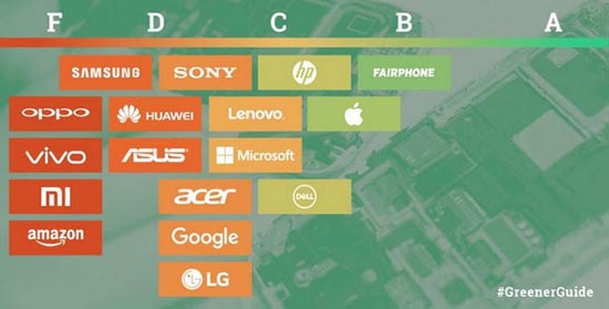 overall-grade-chart-1024x538.jpg (38 KB)