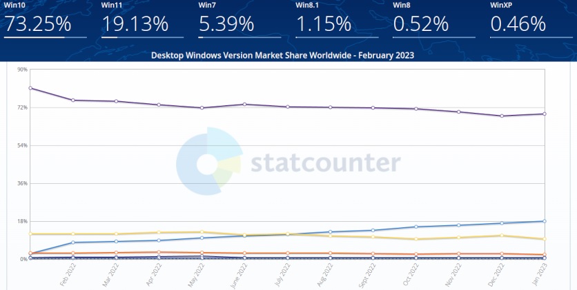 windows-10-part-1.jpg (66 KB)