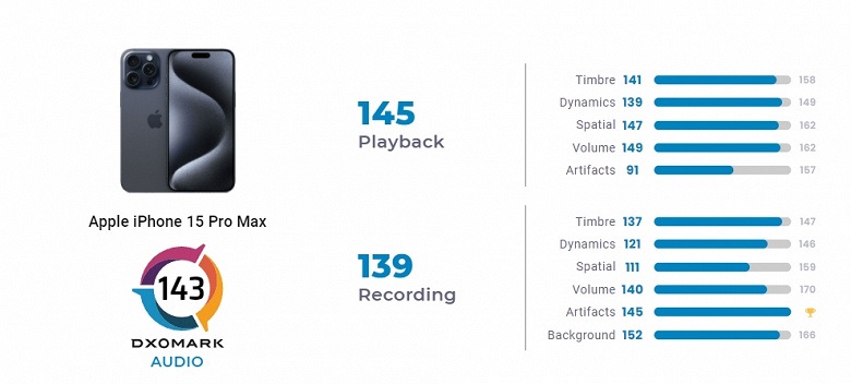 xiaomi-mi-10s-part-1.jpg (64 KB)