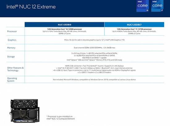 1Intel-NUC-12-Extreme-2_large.jpg (133 KB)