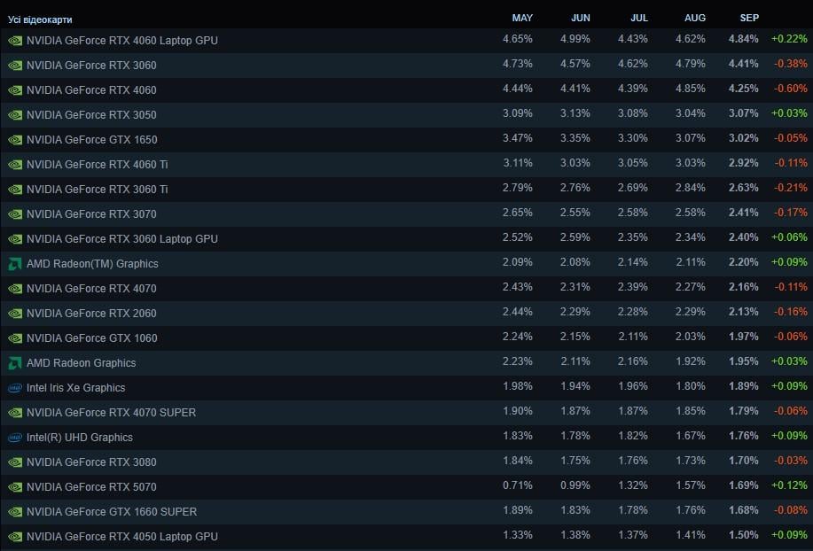 1759423778-3616.jpg (65 KB)