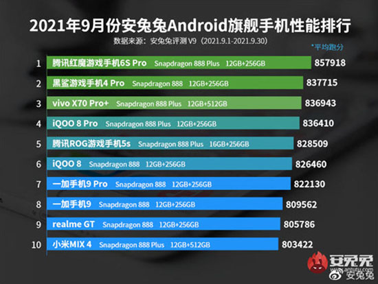 1antutu_1.jpg (76 KB)