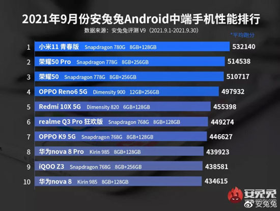 2antutu_2.jpg (70 KB)
