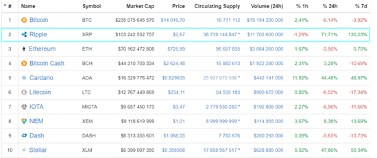 Ripple-2-1024x430.png (81 KB)