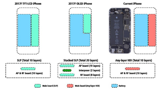 iphonex-2.@750.jpg (59 KB)