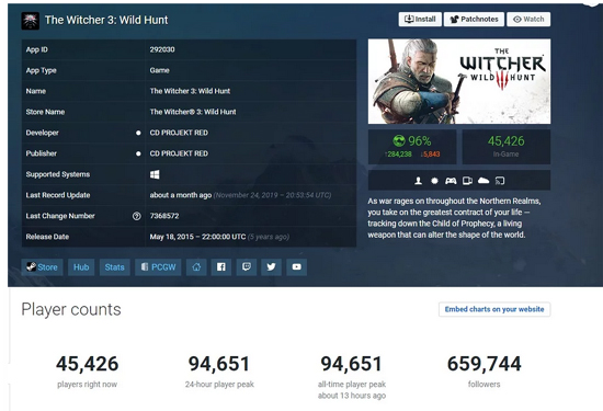 15e0935f7253c0.jpg (133 KB)