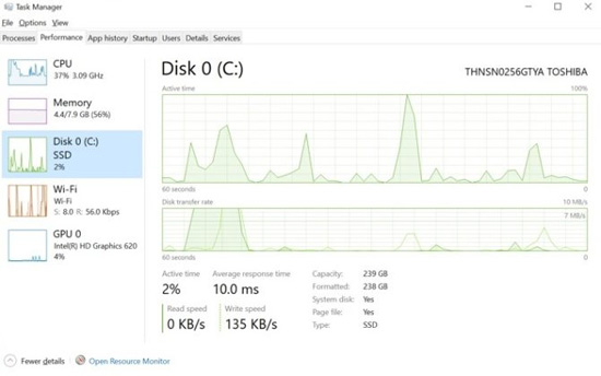 1Task-Manager-671x420.jpg (48 KB)