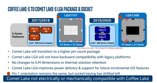 3intelcometlake3.jpg (162 KB)