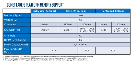 5intelcometlake5.jpg (105 KB)