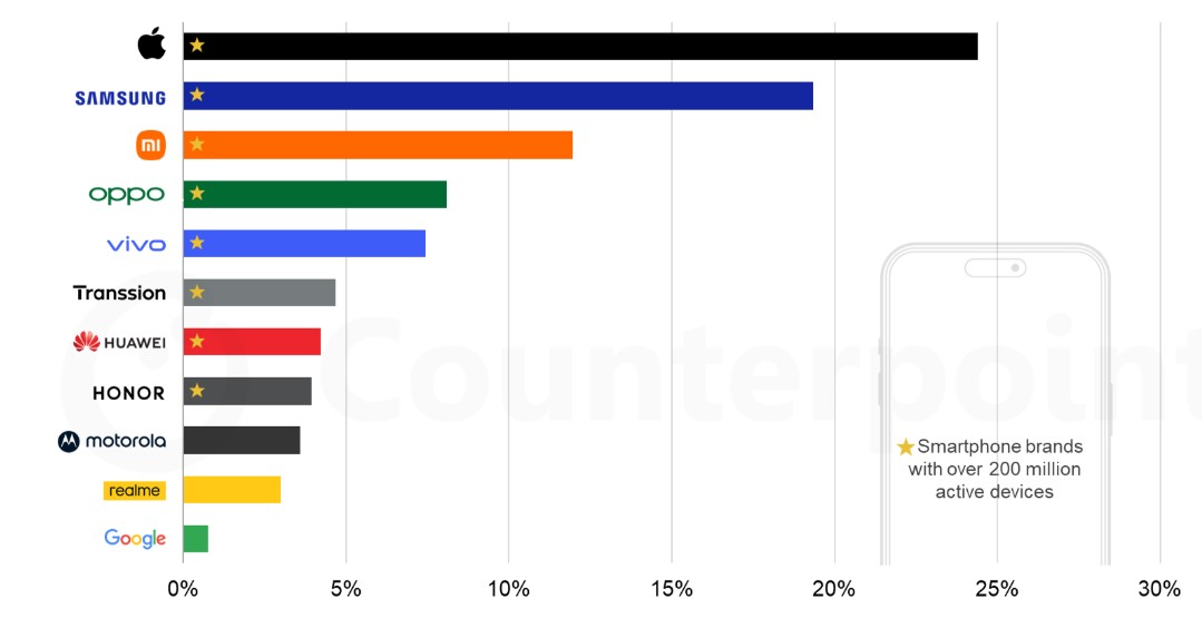 Screenshot_16-7.jpg (55 KB)