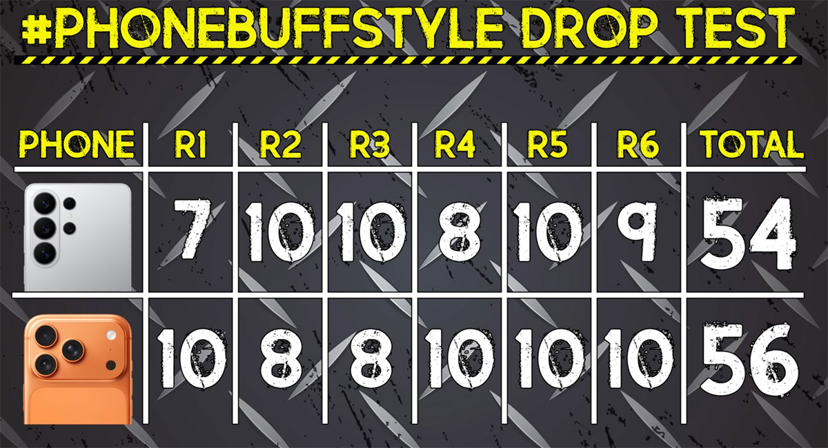 samsunggs26ultravsiphone17promaxdrop-test-results.jpg (229 KB)