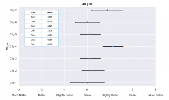 6sm.4k-vs-8k-fig6-100833696-large.750.jpg (69 KB)