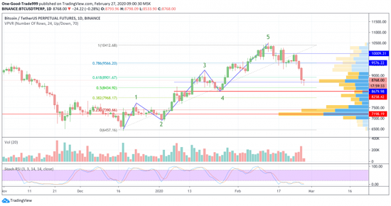 Bez-nazvaniya-7-e1582792138639.png (116 KB)