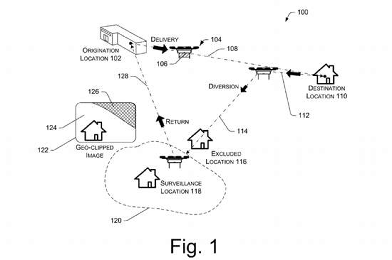 1amazon_drone_surveillance.png (51 KB)