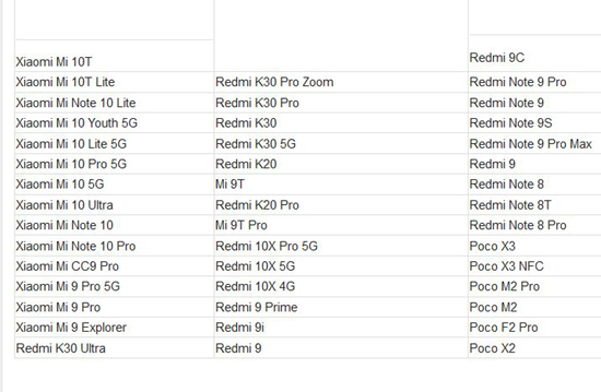 screenshot_2020-10-26-overclockers-ru-xiaomi-nazvala-48-smartfonov-kotorye-pervymi-poluchat-novuyu-proshivku-miui-13-&ndash;-podrob....jpg (127 KB)