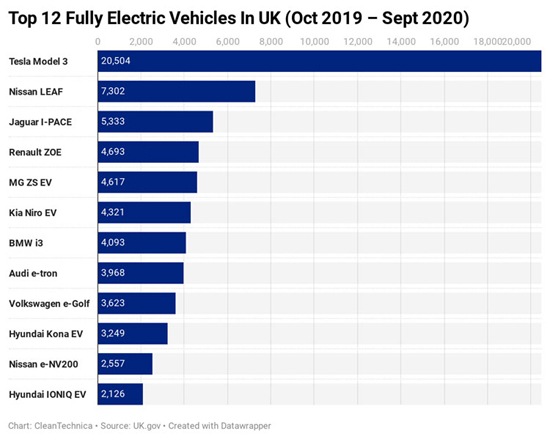 1UK-oct-2019-sept-2020.jpg (103 KB)