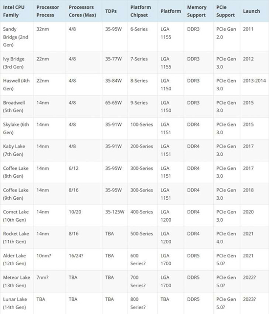 3729_486_5fde734679c11.jpg (160 KB)