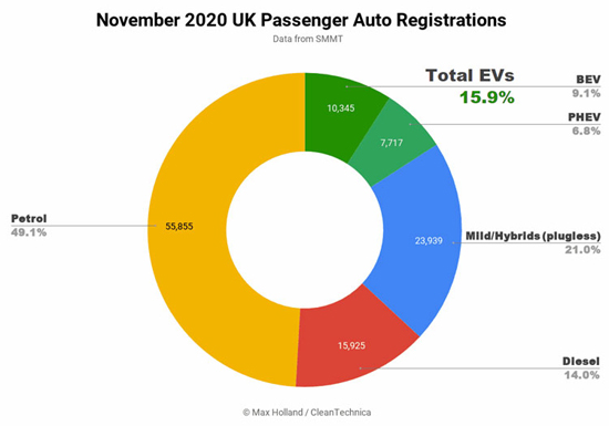 3November-2020-UK.jpg (69 KB)