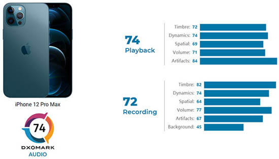 iPhone_12_Pro_Max_4.jpg (35 KB)