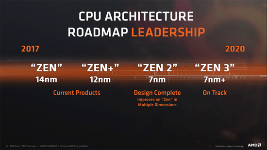amd_roadmap_cpu_q2_2018-1030x579_large.png (225 KB)