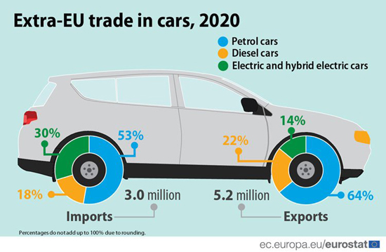 111E1xtra-EU-trade-in-cars.jpg (123 KB)