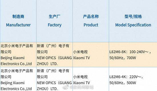 1Xiaomi-Mi-TV-L82M6-8K-L82M6-4K-3C-Certification_large.jpg (127 KB)