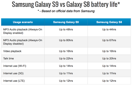 S9-stats.@1500.png (95 KB)