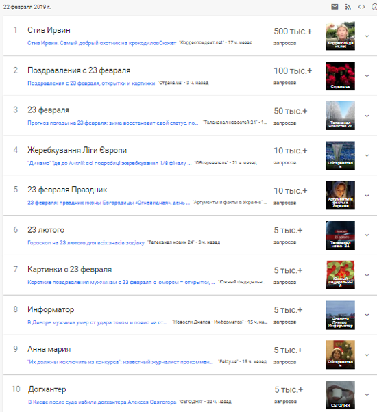 тренды_23_февраля(1).png (166 KB)