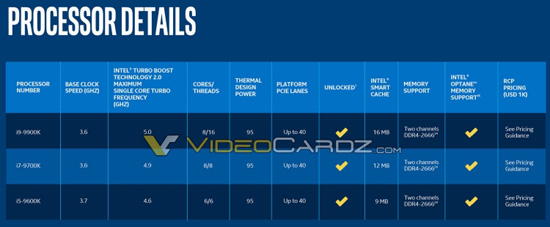 3sm.Intel_Core_i7-9700K_04.750.jpg (53 KB)