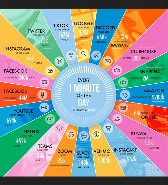 1data-never-sleeps-9-1.0-1200px-1.png (392 KB)