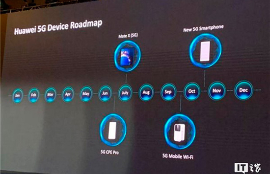 1huawei_5g_roadmap620.jpg (132 KB)