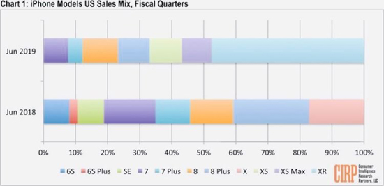 1cirpusa-750x364.jpeg (62 KB)