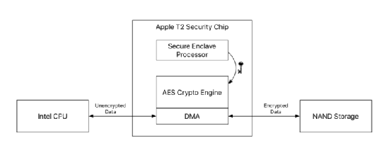 3AES-750x298.png (7 KB)