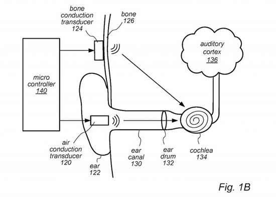 536884-68955-apple-patents-bone-conduction-1-xl.jpg (75 KB)