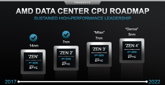 genoa_01.png (119 KB)